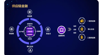 朽