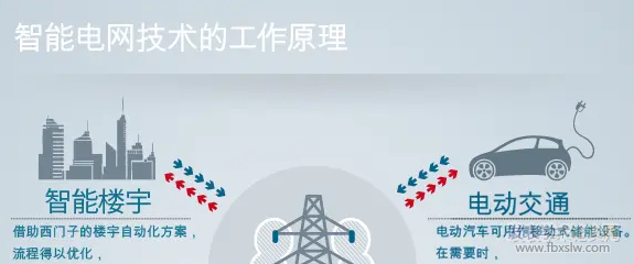 늾Wg